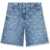 Givenchy Bermuda DENIM