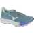 Mizuno Wave Sky 8 Grey