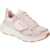 SKECHERS Edgeride - Silver Eclipse Pink