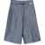 Liu Jo Linen blend bermuda Blue