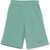 Fendi Fleece Bermuda Shorts GREEN