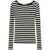 TWINSET White And Black Top With Ribbed Design And All-Over Striped Motif In Viscose Woman Multicolor