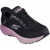 SKECHERS Slip ins Go Run Consistent 2.0 Cameroon BlackMauve Black