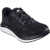 SKECHERS Go Run Persistence 2 Black Black