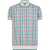 DSQUARED2 Checked Shirt With Knitted Details Multicolor