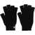 Rick Owens Knitted Gloves BLACK