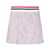 Thom Browne Thom Browne Skirts RWBWHT