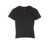 Alexander Wang Alexander Wang T-Shirts And Polos Black