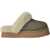 UGG Slipper "Disquette" GREEN