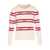 Liu Jo Liu Jo Sweaters White