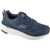 SKECHERS Max Cushioning Premier 2.0 Navy