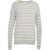 MVM Striped knit sweater Grey