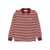 DUNST Bordeaux Sweater With All-Over Striped Motif And Front Logo In Cotton Woman Red