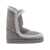 Mou Mou Boots GREY