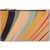 Paul Smith Card Holder "Dusky Swirl" MULTICOLOUR