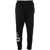 DSQUARED2 Fleeced Cotton Icon Sweatpants With Cuffs Black