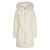 Mackage Mackage Cream Down Jacket WHITE