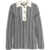 Baum und Pferdgarten Knitted polo 'Carlota' Grey