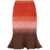 Fendi Mohair and Wool Midi Skirt RUST+BLUSH
