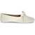 Gianvito Rossi Vault Ballerinas WHITE