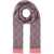 Gucci GG Scarf GRAPHITE/PINK