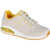 SKECHERS Uno 2 - 2nd Best White