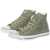 Converse Waxed Fabric Sneakers Green