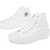 Converse All Star Fabric Sneakers With Platform White