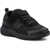 SKECHERS Children shoes Dynamic Tread 403661L-BBK Black