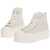Converse All Star Chuck Taylor 6Cm Fabric High Top Sneakers With Plat White