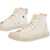 Converse All Star Chuck Taylor Cotton High Top Sneakers White
