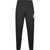 Fila Chiasso Dropped Crotch Pants Black