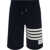 Thom Browne Bermuda Shorts NAVY