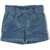 Ralph Lauren Paperbag Shorts Flat Front DENIM