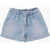 DSQUARED2 4 Pockets Shorts With Pleates Blue