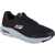 SKECHERS Arch Fit Black