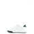 DSQUARED2 DSQUARED2 Sneakers WHITE