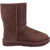 UGG Classic Short Brown