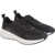 EA7 Shoes Ea7  Emporio Armani Black