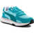 PUMA Wild Rider Vintage Elektro Pool Aqua Blue