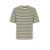 Jil Sander Jil Sander T-Shirt STRIPPED