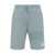 Thom Browne Thom Browne 4-Bar Striped Shorts BLUE