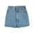 GCDS Gcds Denim Shorts BLUE