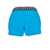 Versace Light Blue Swim Shorts with Greca Branded Band in Tech Fabric Man BLU