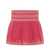 Isabel Marant ISABEL MARANT ÉTOILE Miniskirt RED