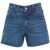 Kaos Denim shorts Blue