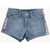 Polo Ralph Lauren Kids Denim Shorts With Logoed Side Band Blue