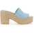 MOSCHINO JEANS Denim Footbed. BABY BLUE