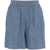Semicouture Denim shorts Blue