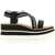 Stella McCartney Sneak-Elyse Sandal BLACK